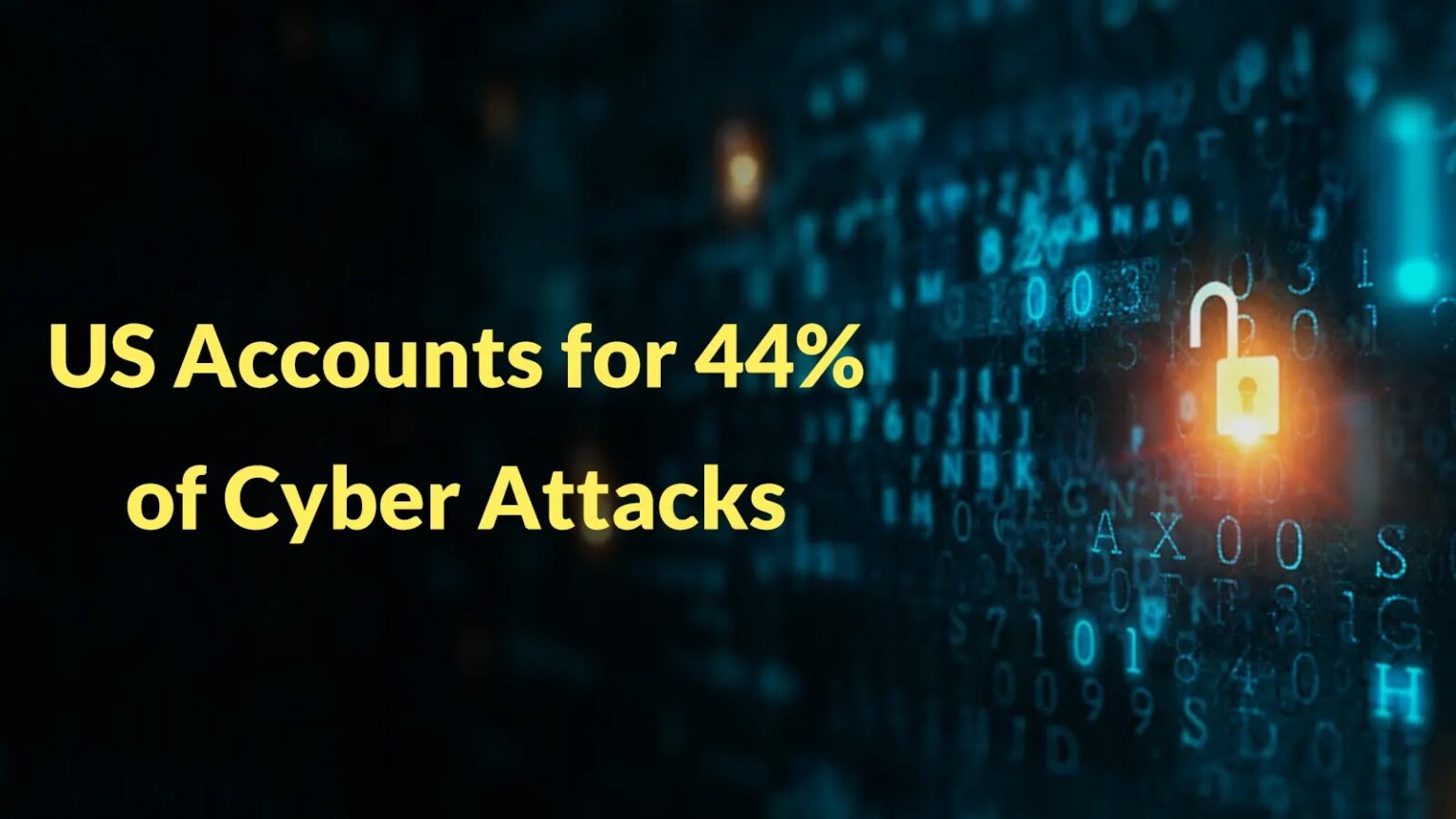 أمريكا وراء 44% من الهجمات السيبرانية.. استهداف الإدارة العامة لتحقيق مكاسب مالية