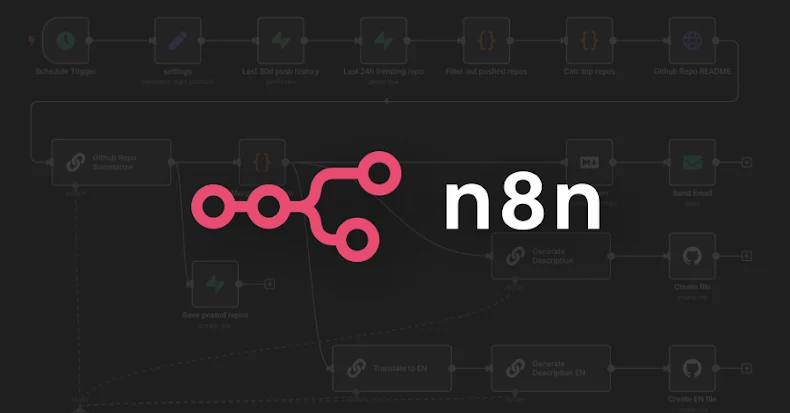 Critical n8n Vulnerability Allows Arbitrary Code Execution