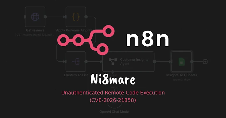 Critical n8n Vulnerability Allows Unauthenticated Attackers Full Control