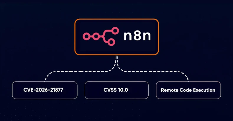 n8n Issues Warning for Critical RCE Vulnerability